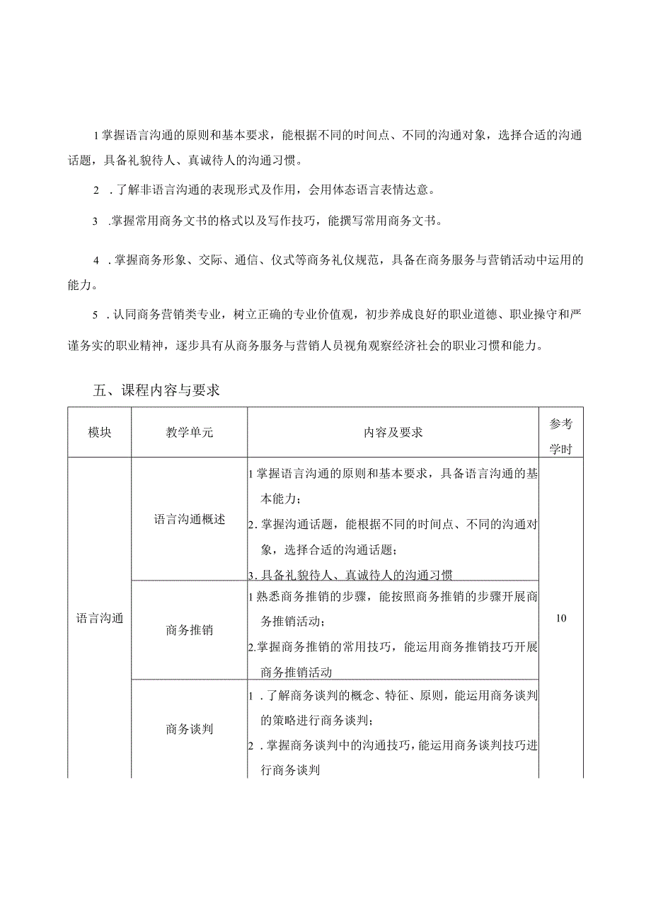 《商务沟通与礼仪》课程标准.docx_第2页