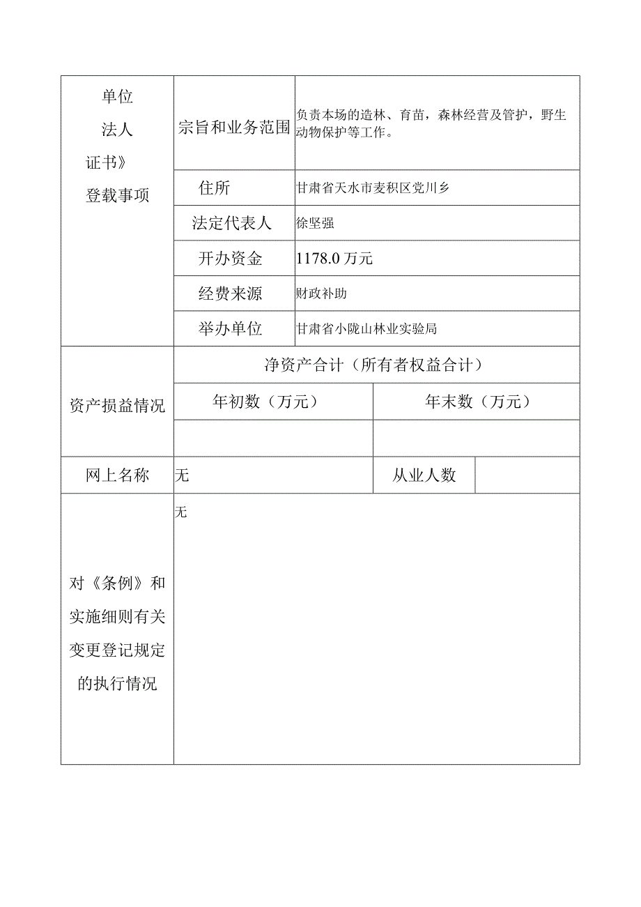 事业单位法人年度报告书.docx_第2页