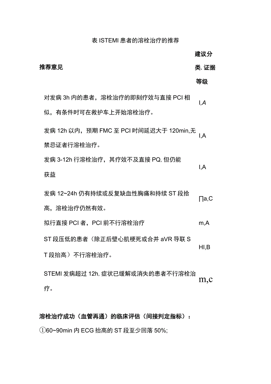 2023急性冠脉综合征的血运重建治疗策略.docx_第3页