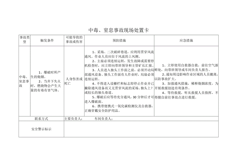 中毒、窒息事故现场处置卡.docx_第1页