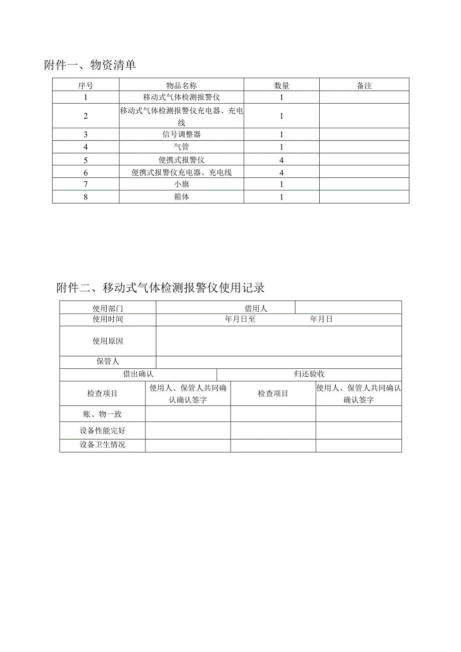 公司互联移动式气体检测预警仪使用管理规定.docx_第2页