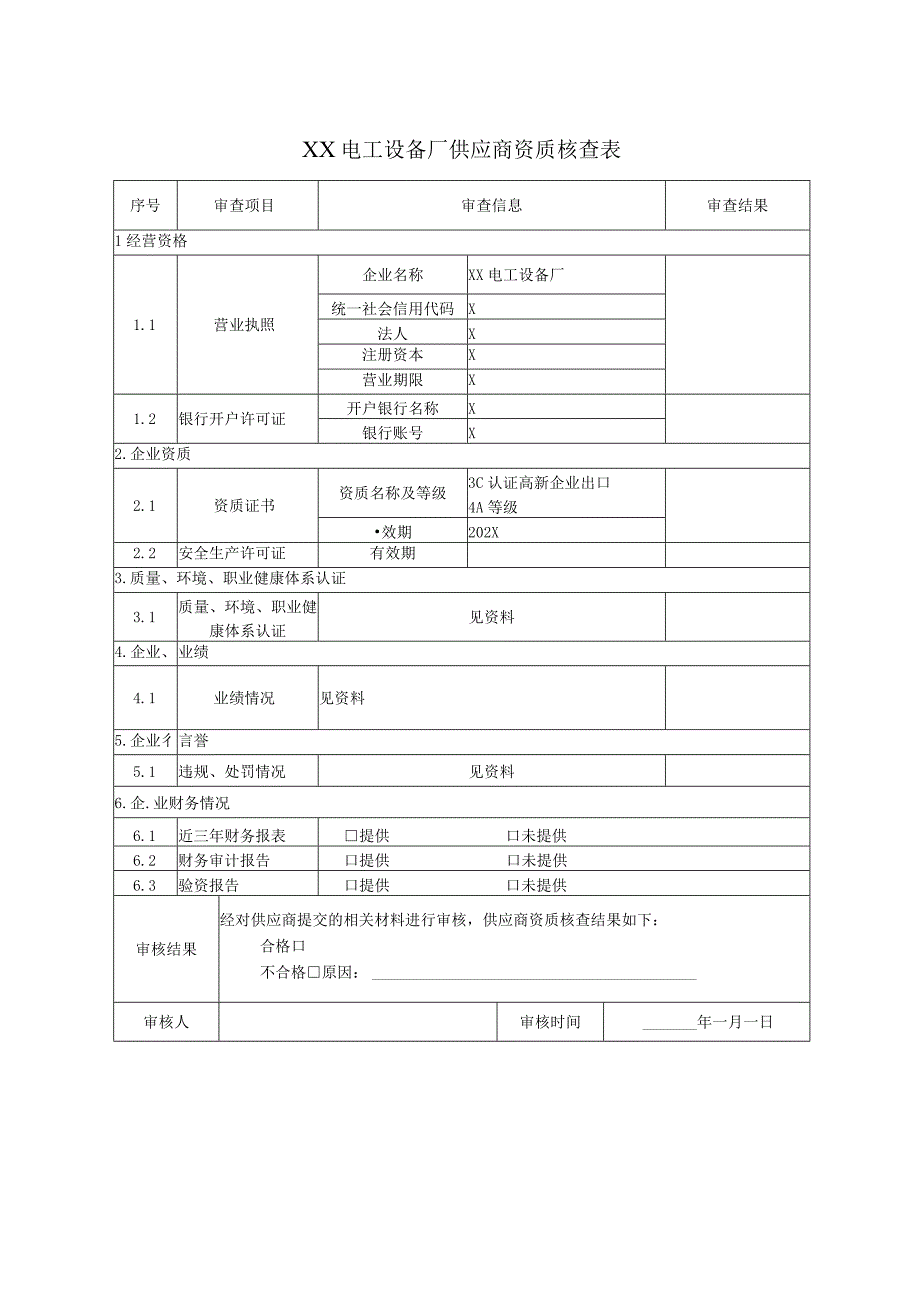 XX电工设备厂供应商资质核查表（2023年）.docx_第1页