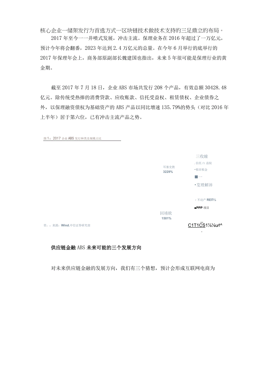 供应链金融保理ABS深度解密.docx_第3页