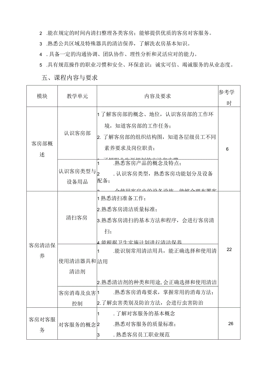 《客房服务实务》课程标准.docx_第2页