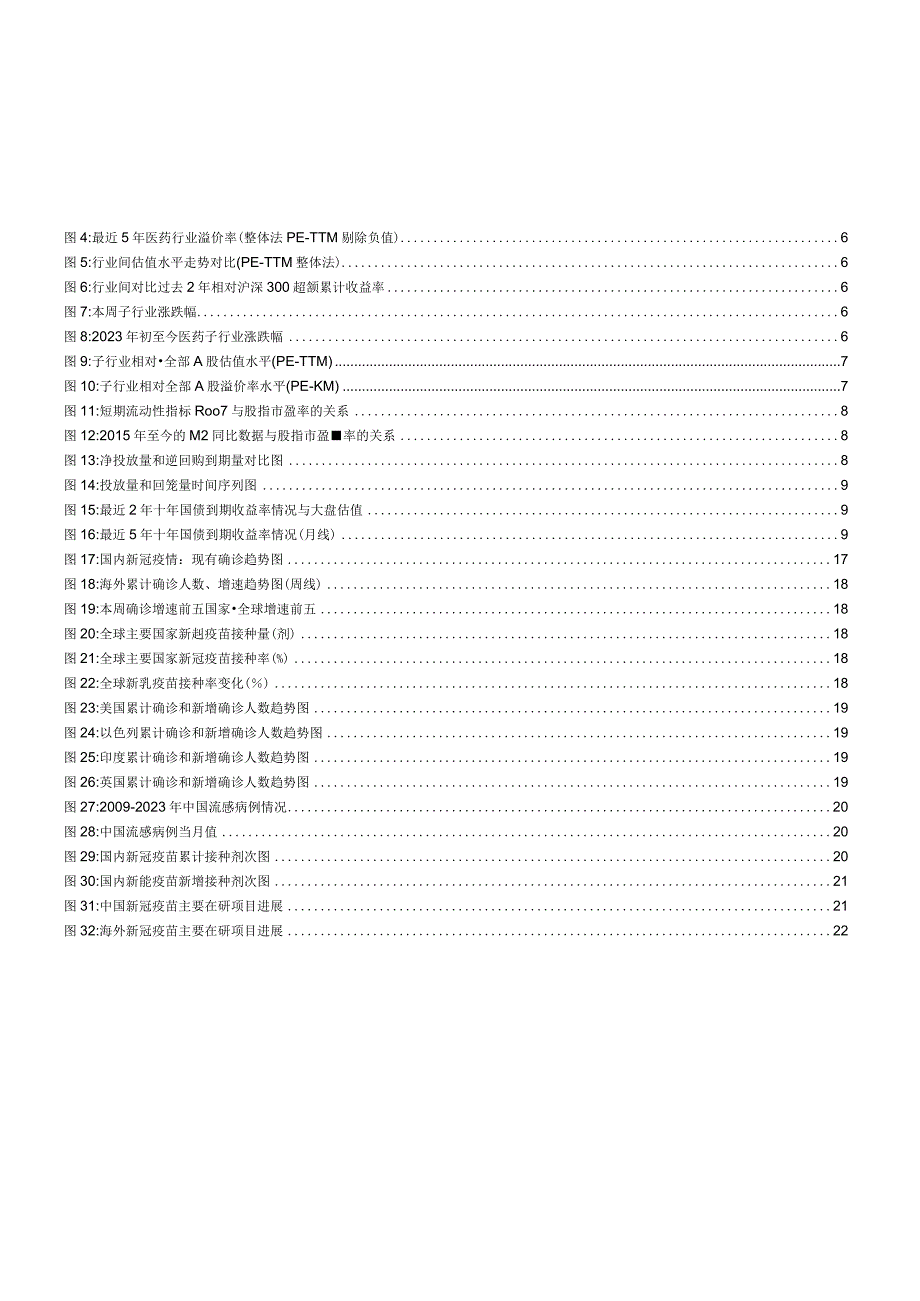 【医疗研报】医药行业周报：精选创新药械个股-20230212-西南证券_市场营销策划_2023年医疗.docx_第3页