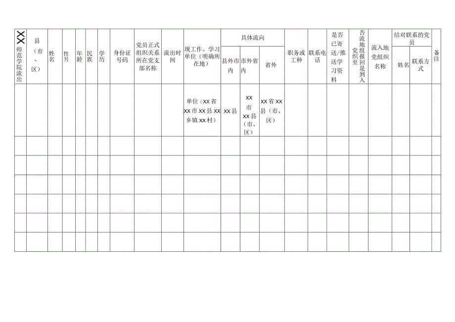 XX师范学院流动党员登记表.docx_第1页