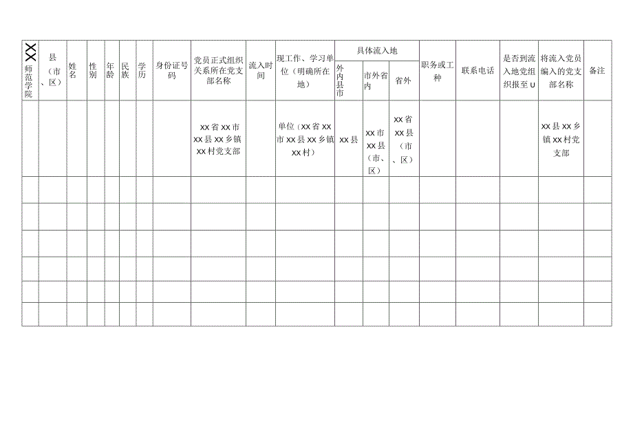 XX师范学院流动党员登记表.docx_第2页