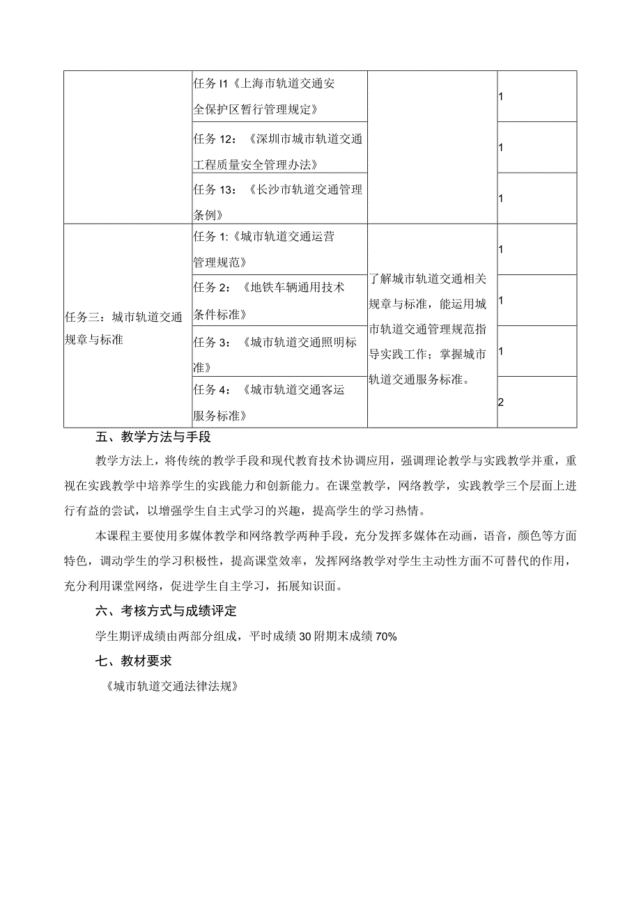 《城市轨道交通法律法规》课程标准.docx_第3页