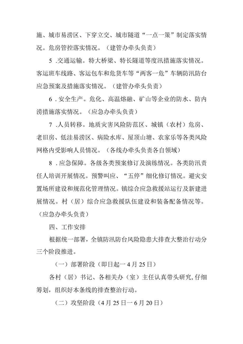 XX镇防汛防台风险隐患大排查大整治行动方案.docx_第3页