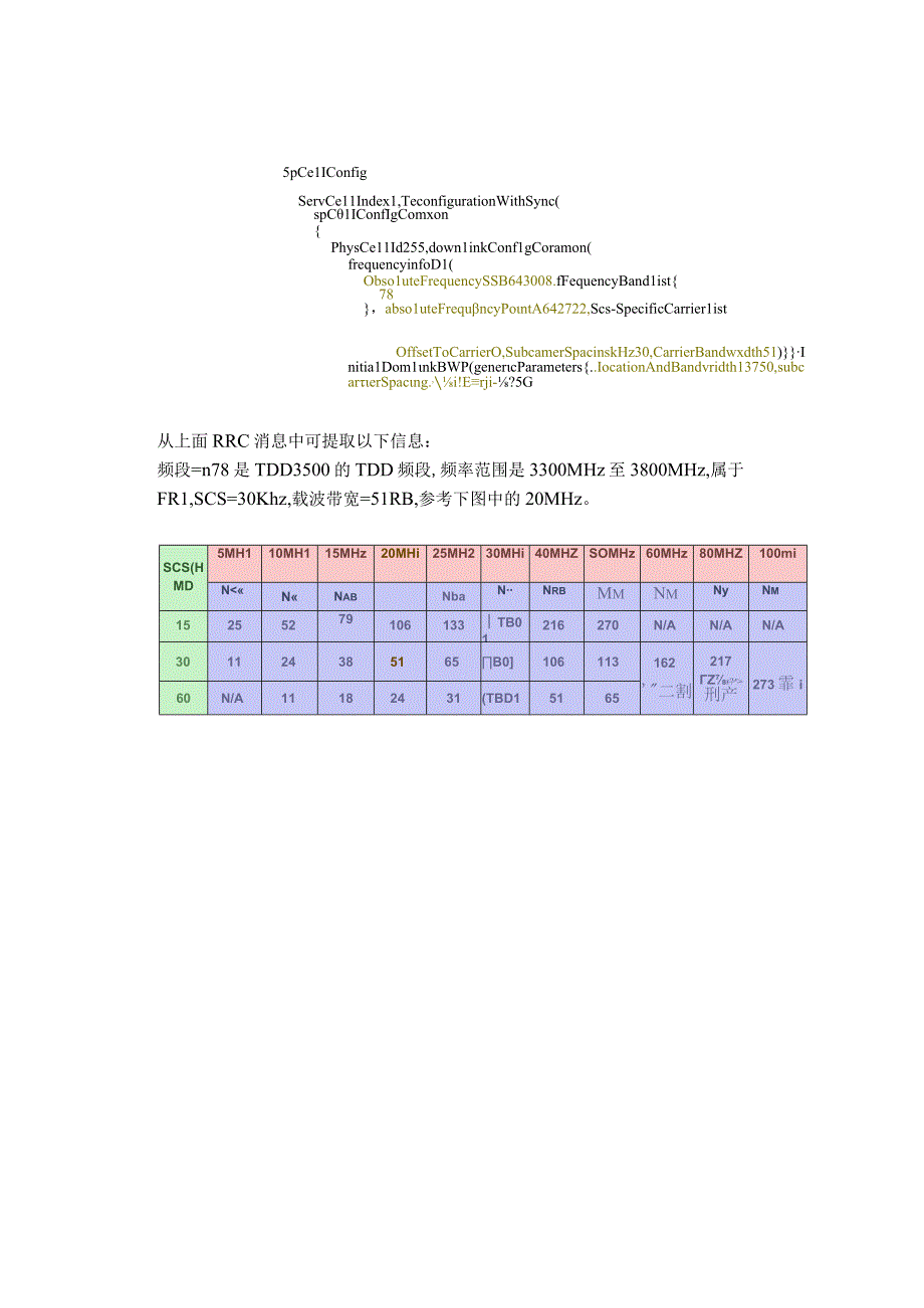 5G(NR)网络中同步信号块(SSB)位置.docx_第3页