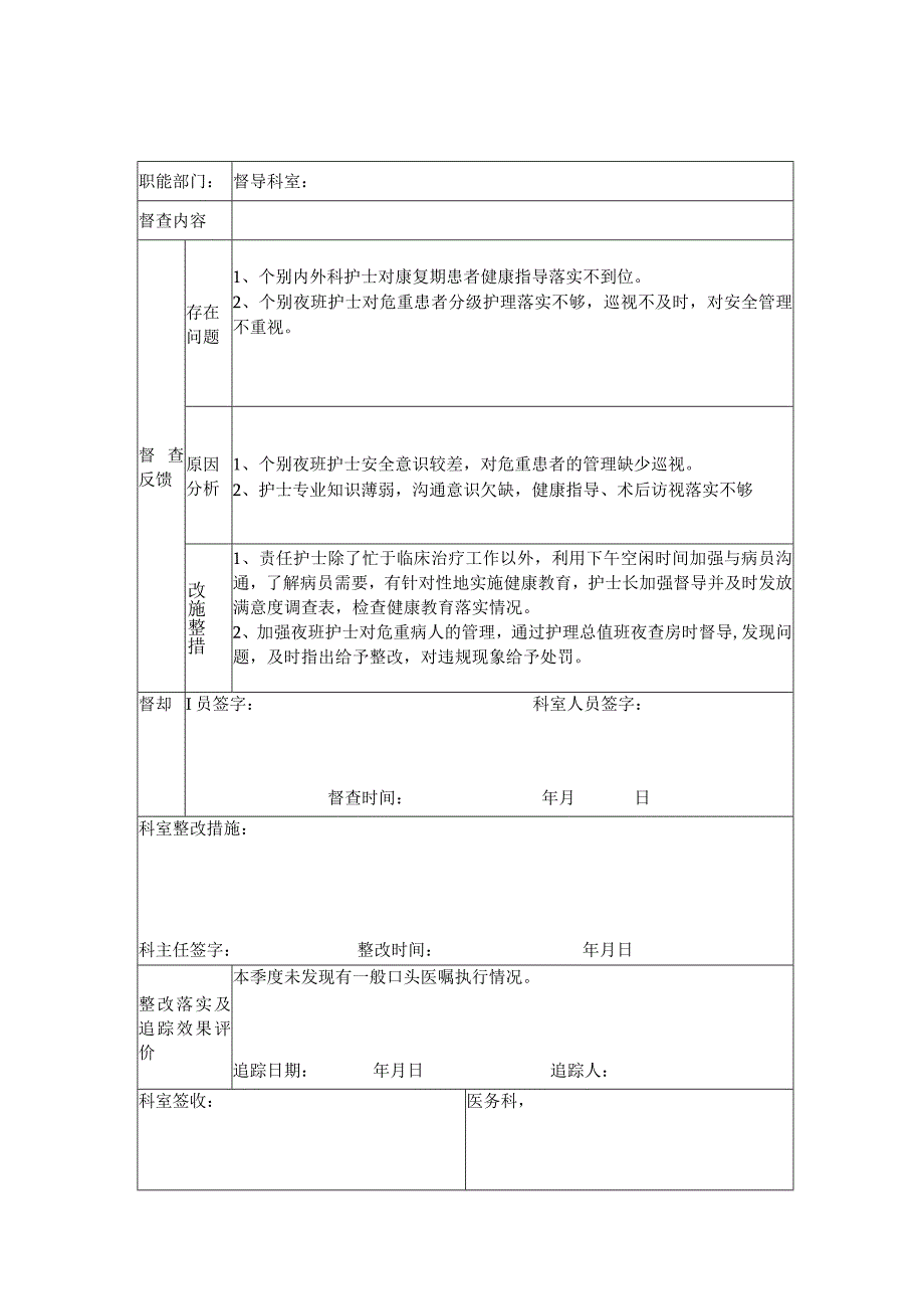 《护士条例》执行及制度落实情况检查总结.docx_第1页