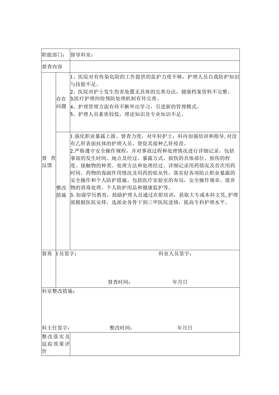 《护士条例》执行及制度落实情况检查总结.docx_第3页