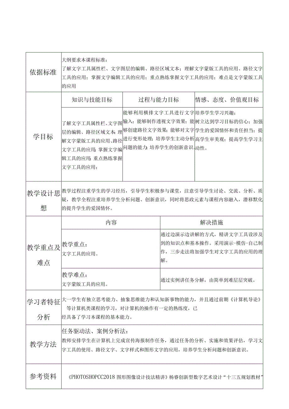 4 电子商务专业-李中玲.docx_第2页