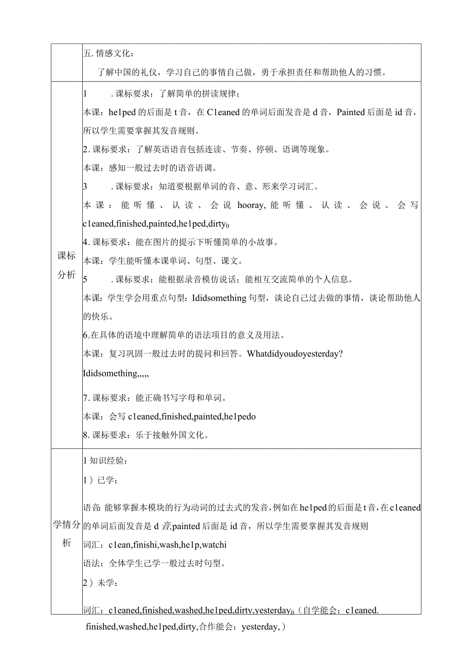 M2U1新授备课.docx_第2页