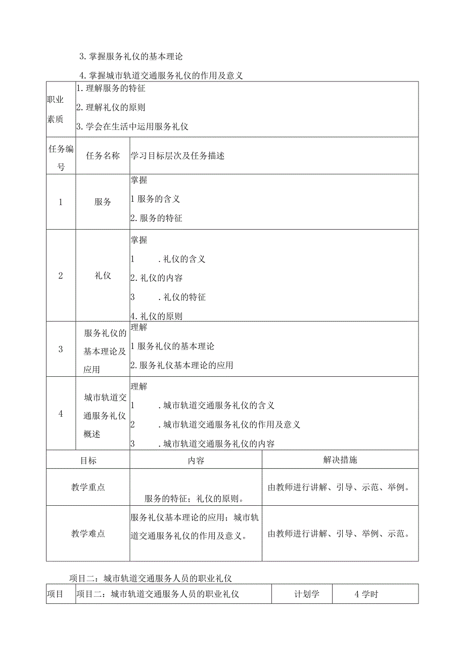 《城市轨道交通礼仪服务》课程标准.docx_第2页