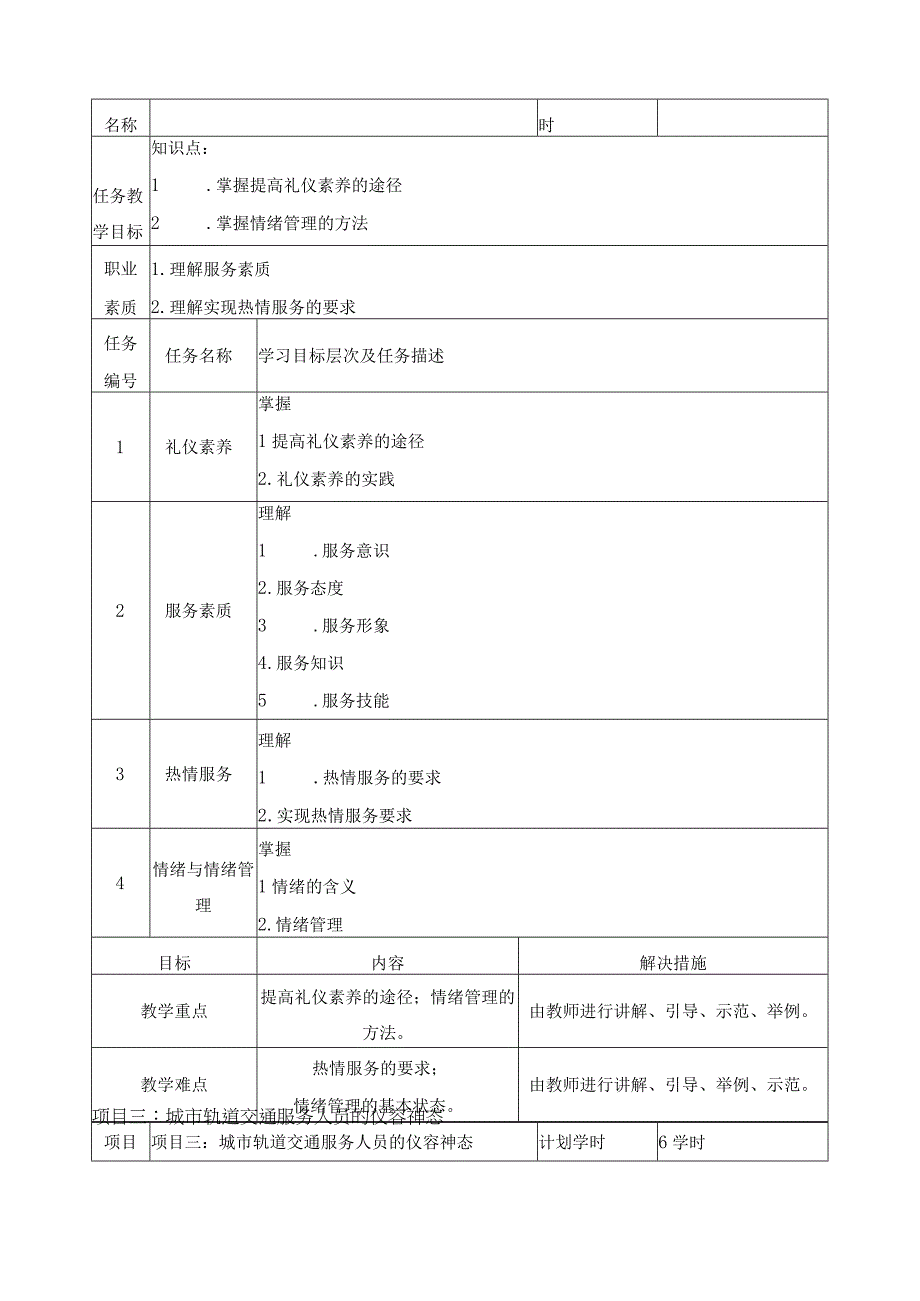 《城市轨道交通礼仪服务》课程标准.docx_第3页