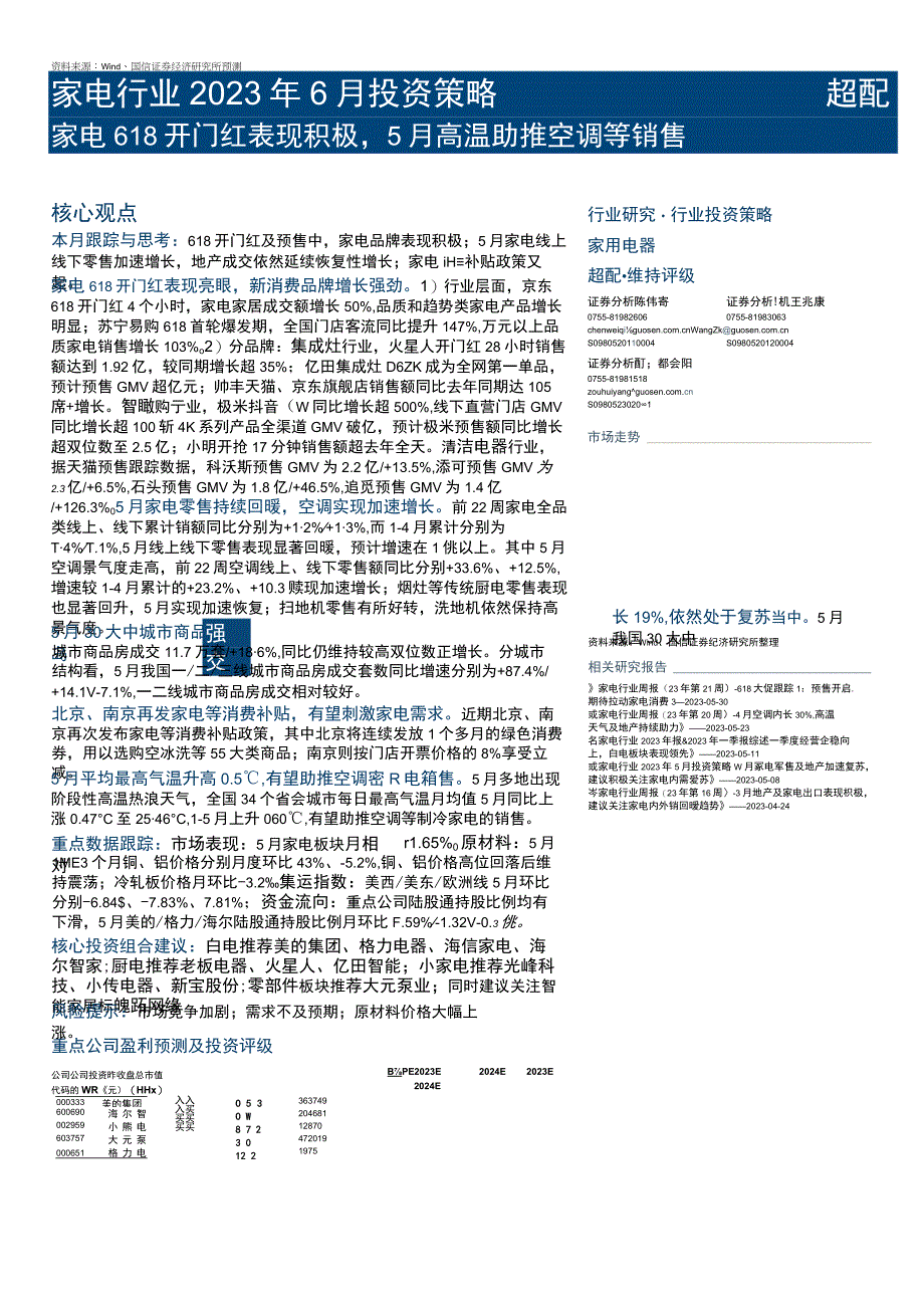 【家居家电研报】家电行业2023年6月投资策略：家电618开门红表现积极5月高温助推空调等销售-2.docx_第1页