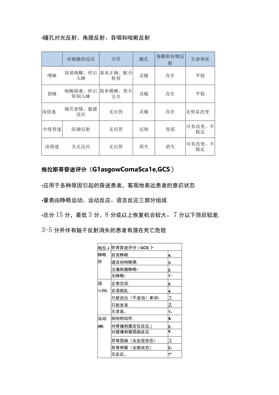 2023意识障碍的急诊诊疗.docx_第3页