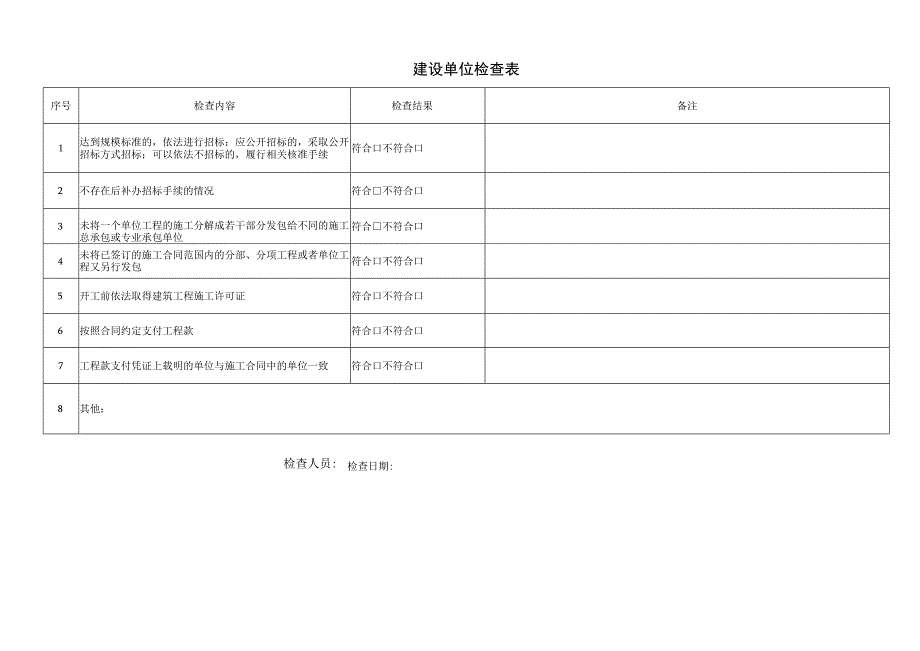 专业分包、劳务分包检查表.docx_第1页