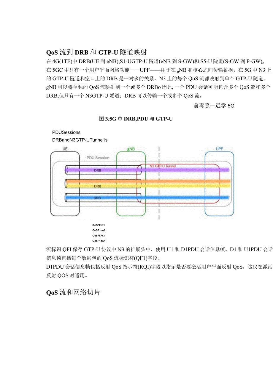 5G中QOS与4G的EPS.docx_第2页