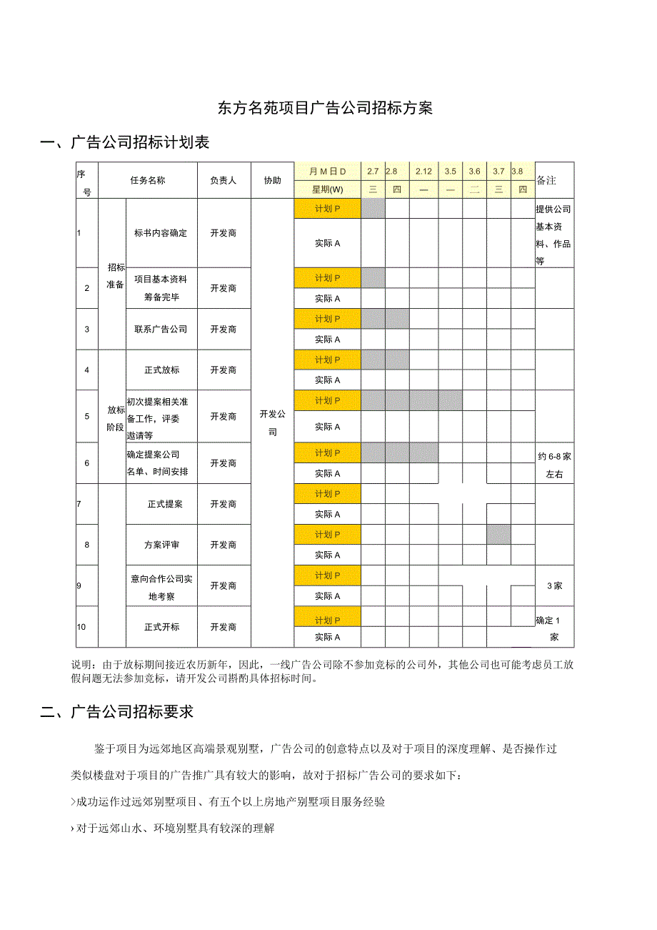 东方名苑项目广告公司招标方案.docx_第1页