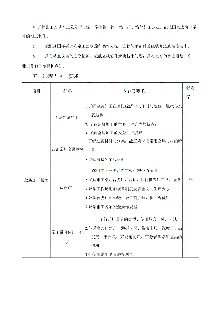 《金属加工基础与钳工实训》课程标准.docx_第2页