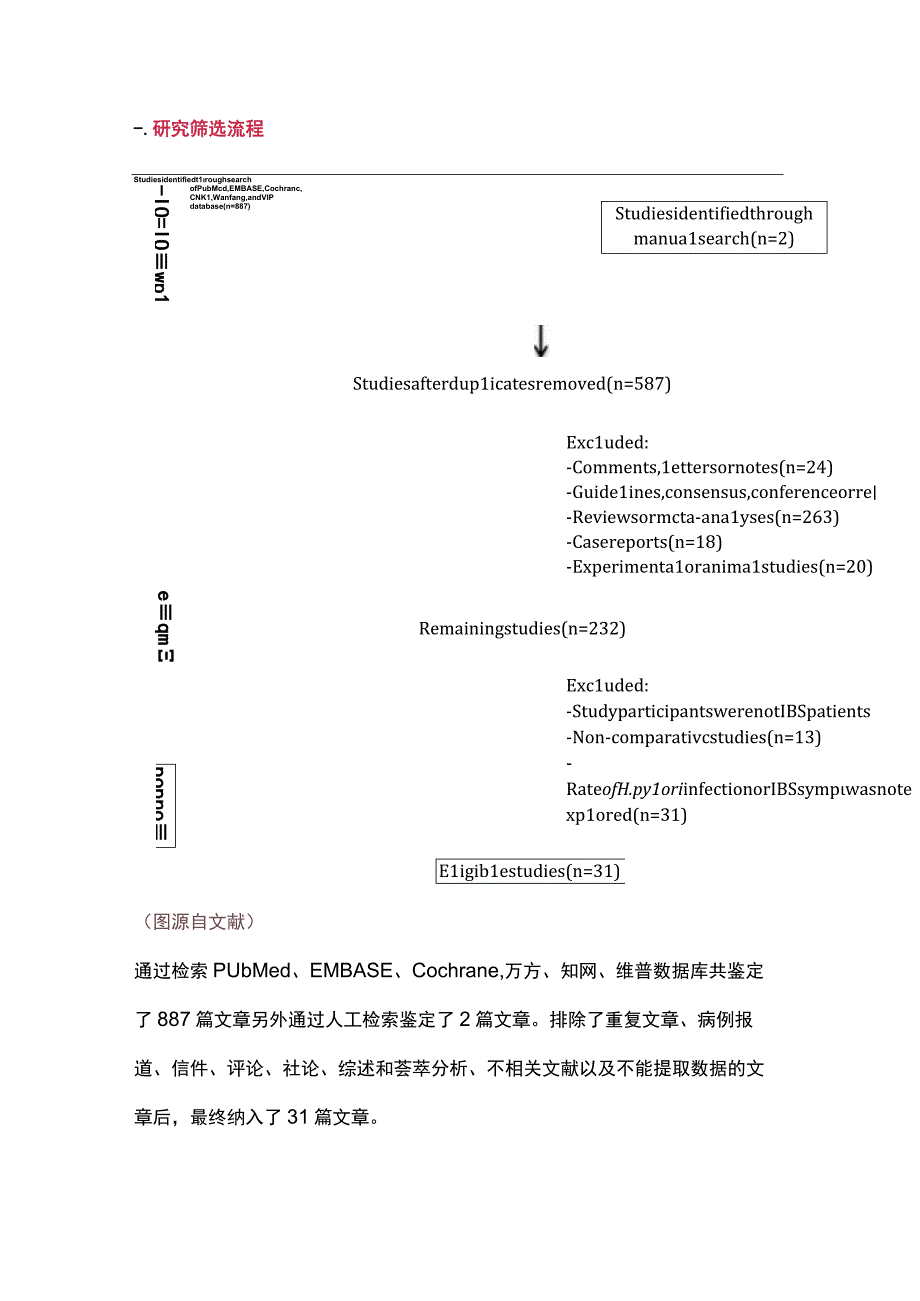 2024幽门螺杆菌感染与肠易激综合征.docx_第3页