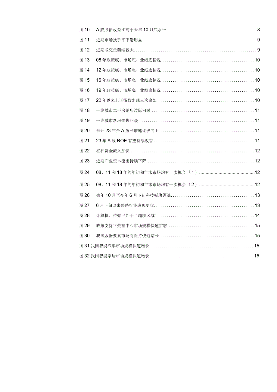 23年四季度A股展望：迎接转机.docx_第2页