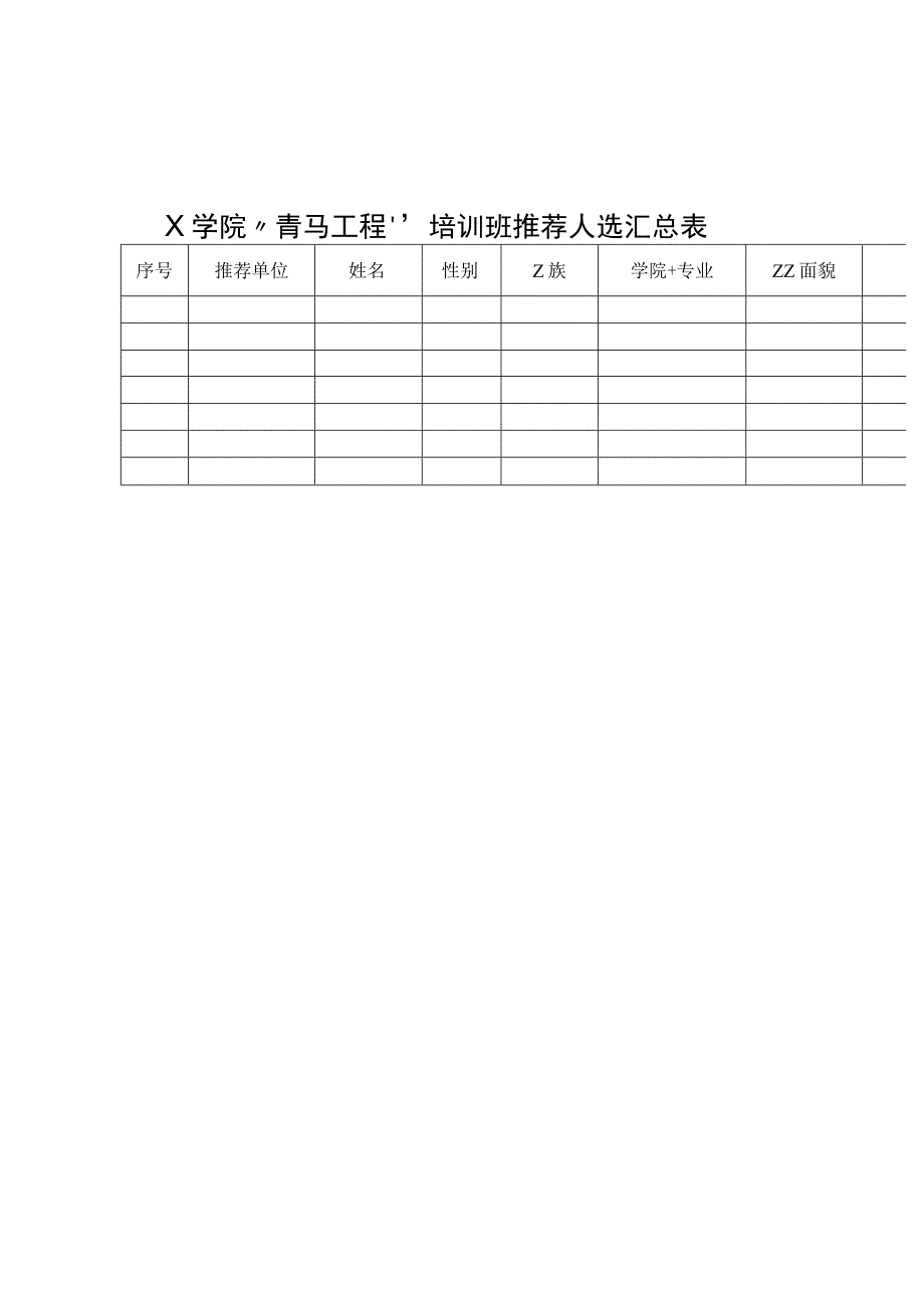 X学院“青马工程”自荐报名表模板.docx_第2页