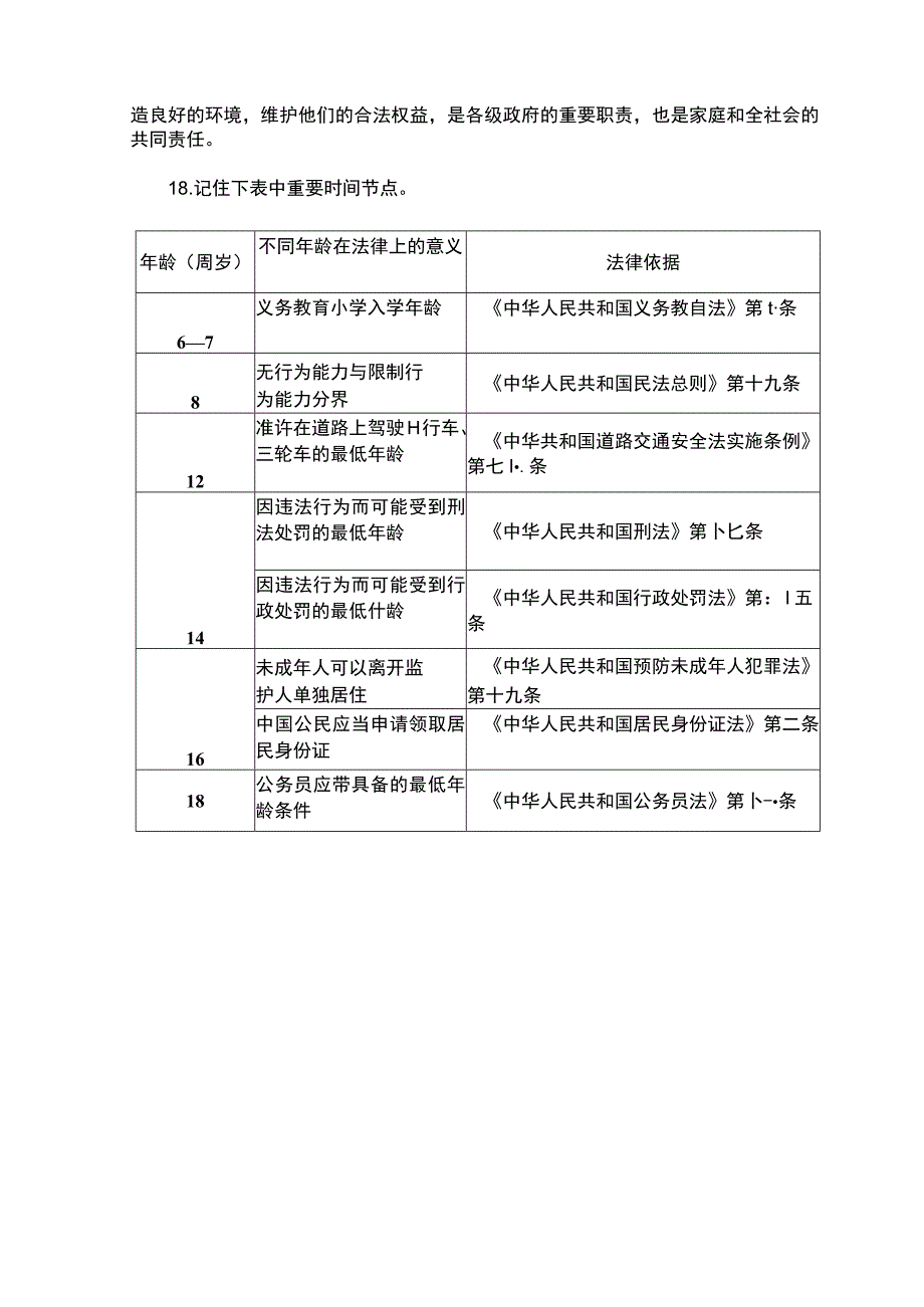 六年级上册道法第八课《我们受特殊保护》知识点.docx_第3页