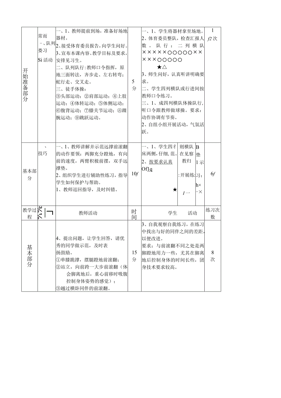 初中体育教案全集.docx_第2页