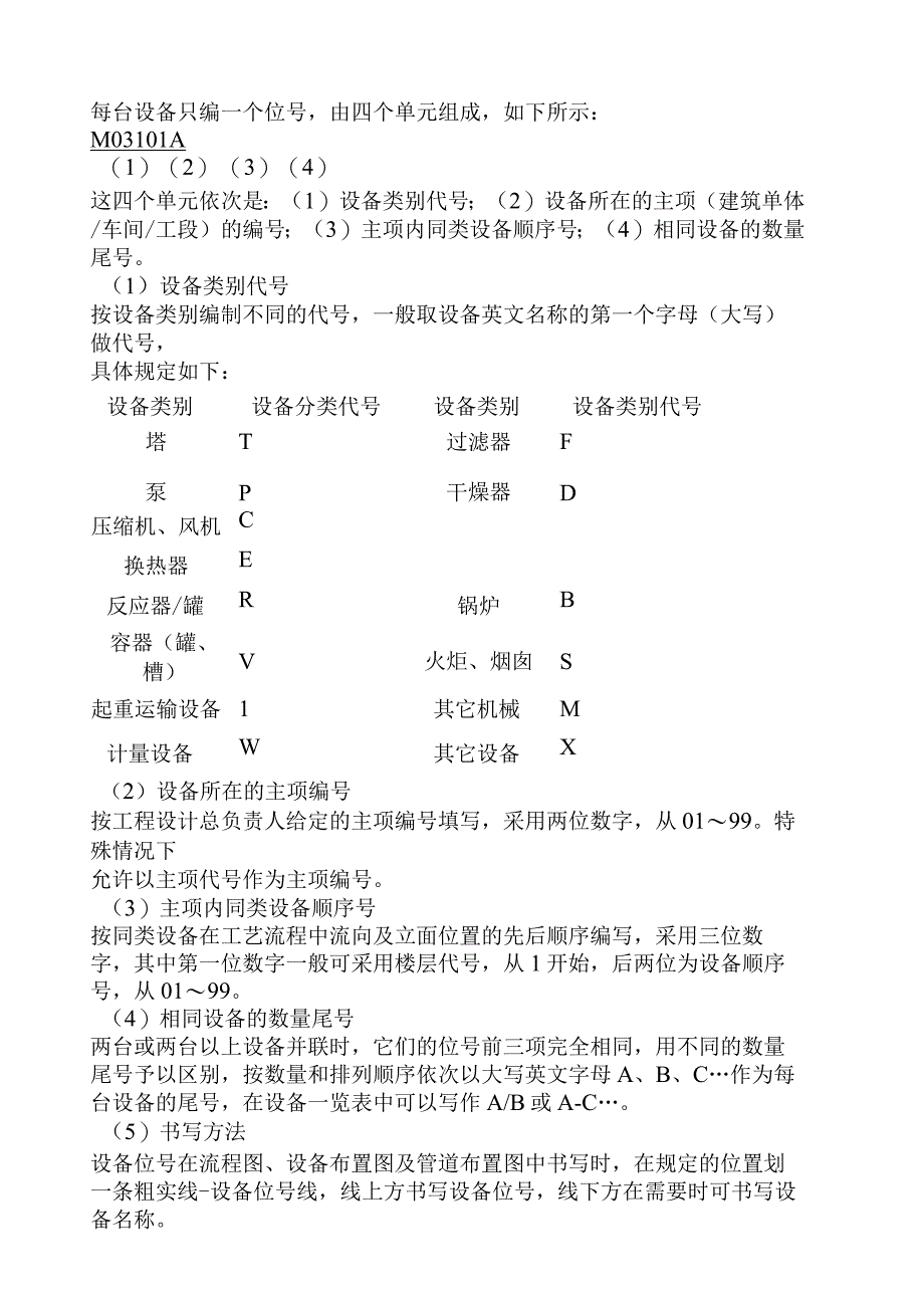 化工工艺图纸标识代号(1).docx_第2页