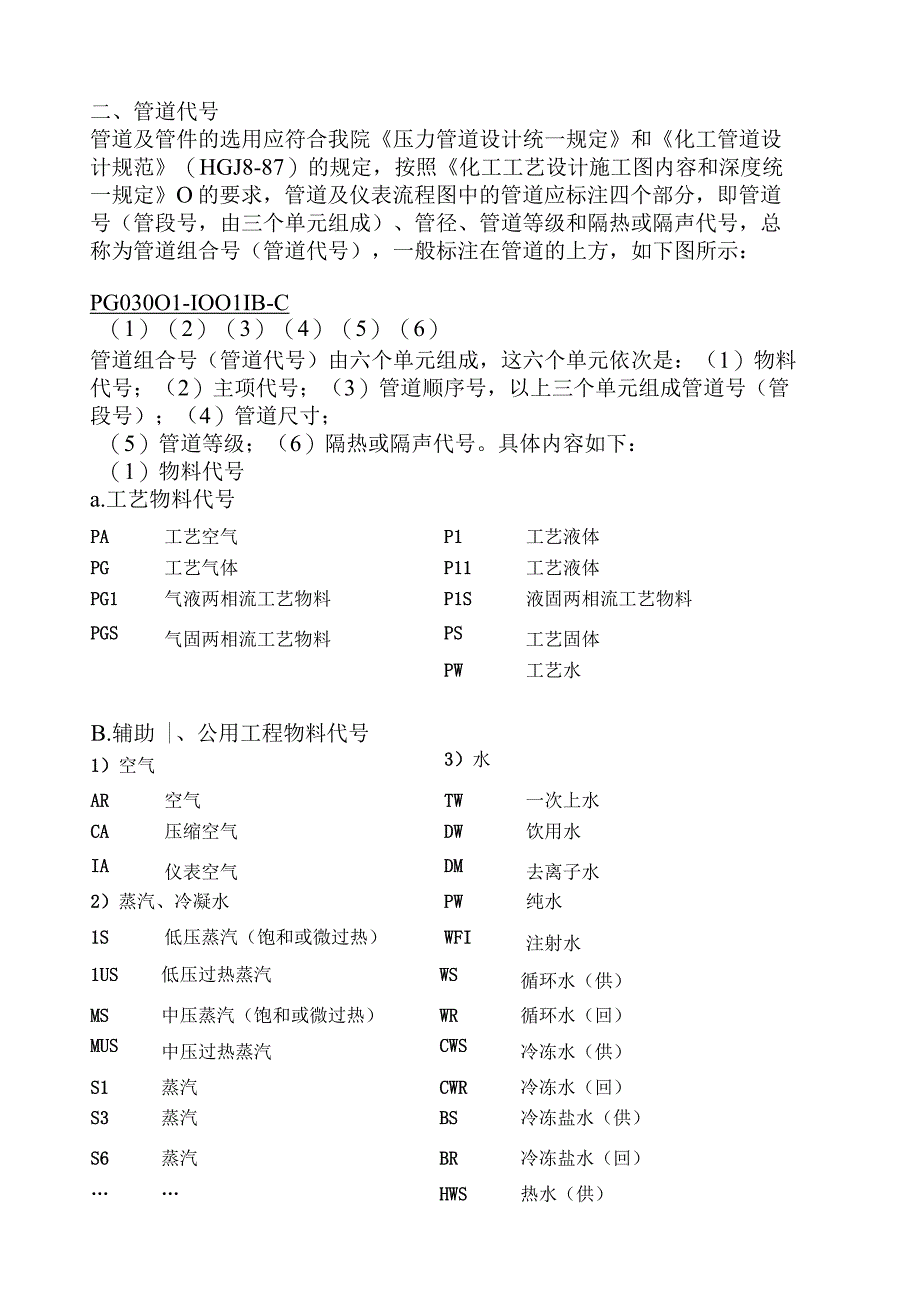 化工工艺图纸标识代号(1).docx_第3页