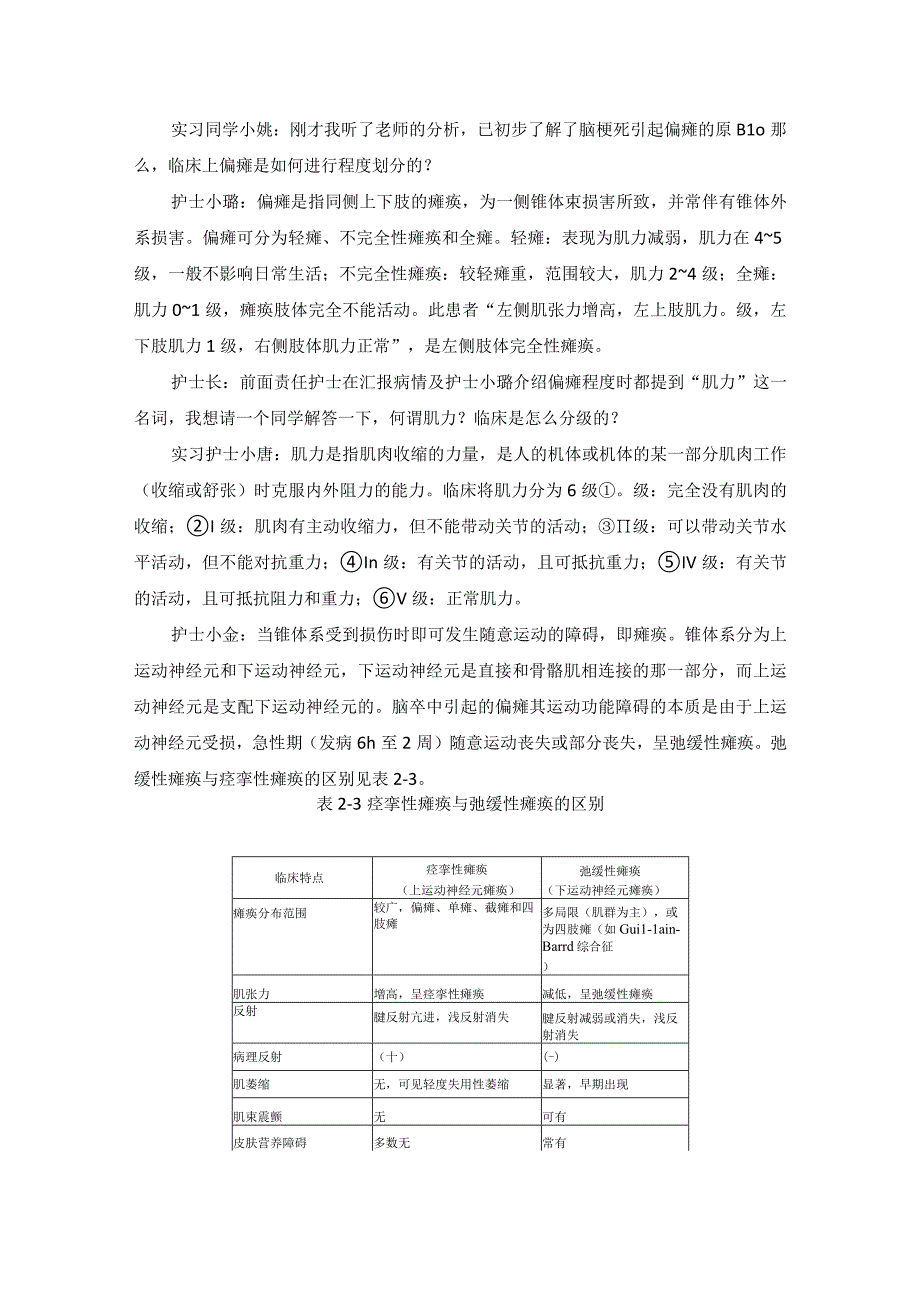 内科脑梗死护理教学查房.docx_第3页