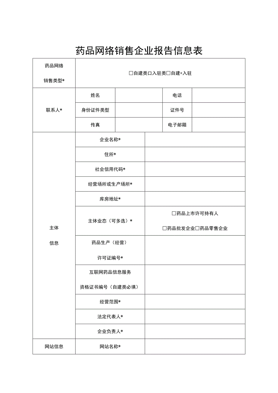 北京市药品网络销售、网络交易第三方平台、零售配送质量管理现场检查评定细则.docx_第2页