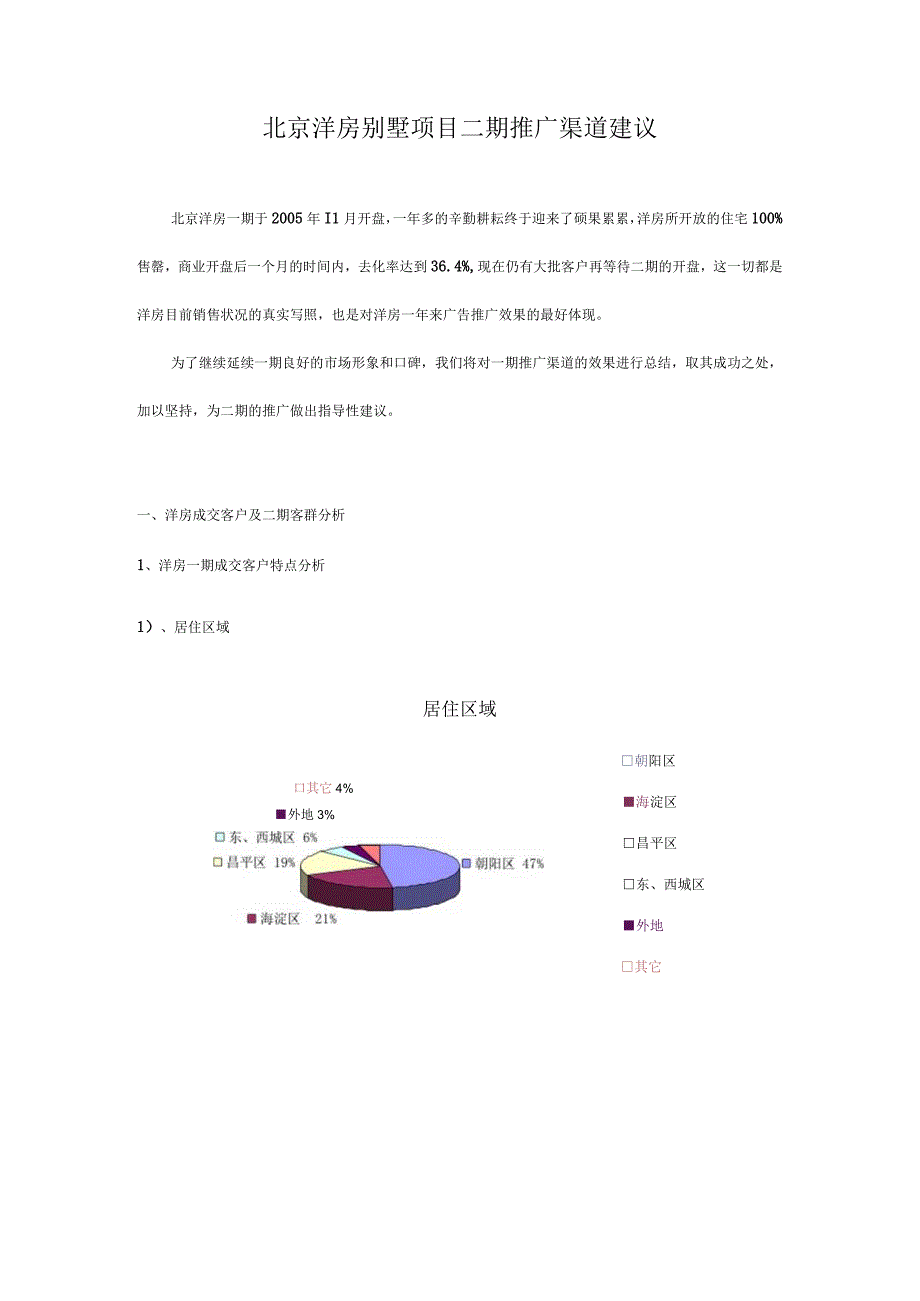 北京洋房别墅项目二期推广渠道建议.docx_第1页