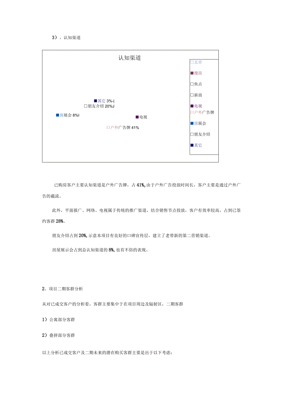 北京洋房别墅项目二期推广渠道建议.docx_第3页