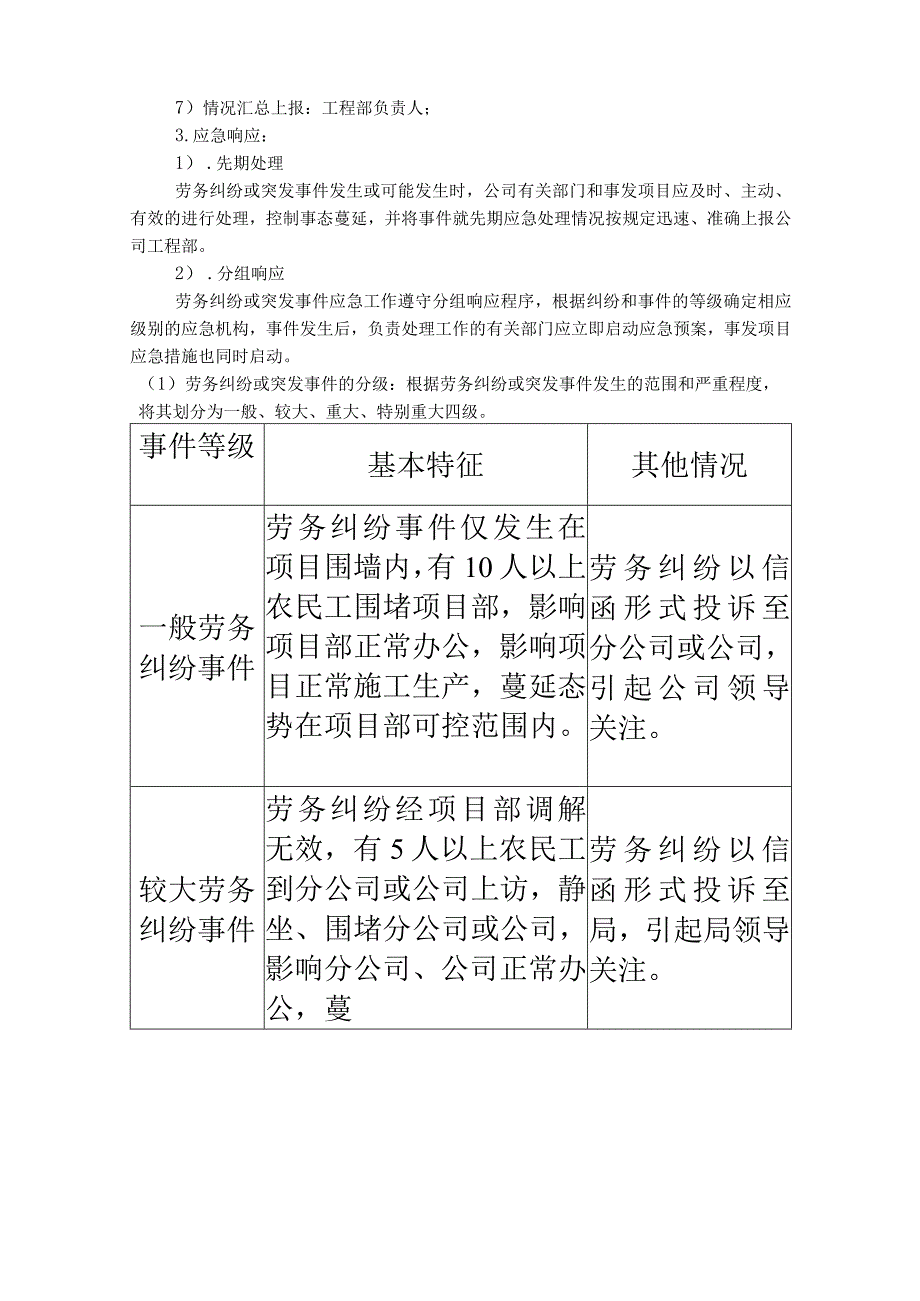 劳务纠纷应急预案.docx_第3页