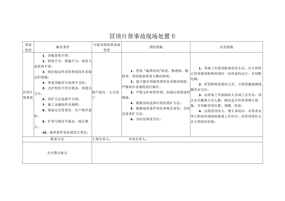 冒顶片帮事故现场处置卡.docx_第1页