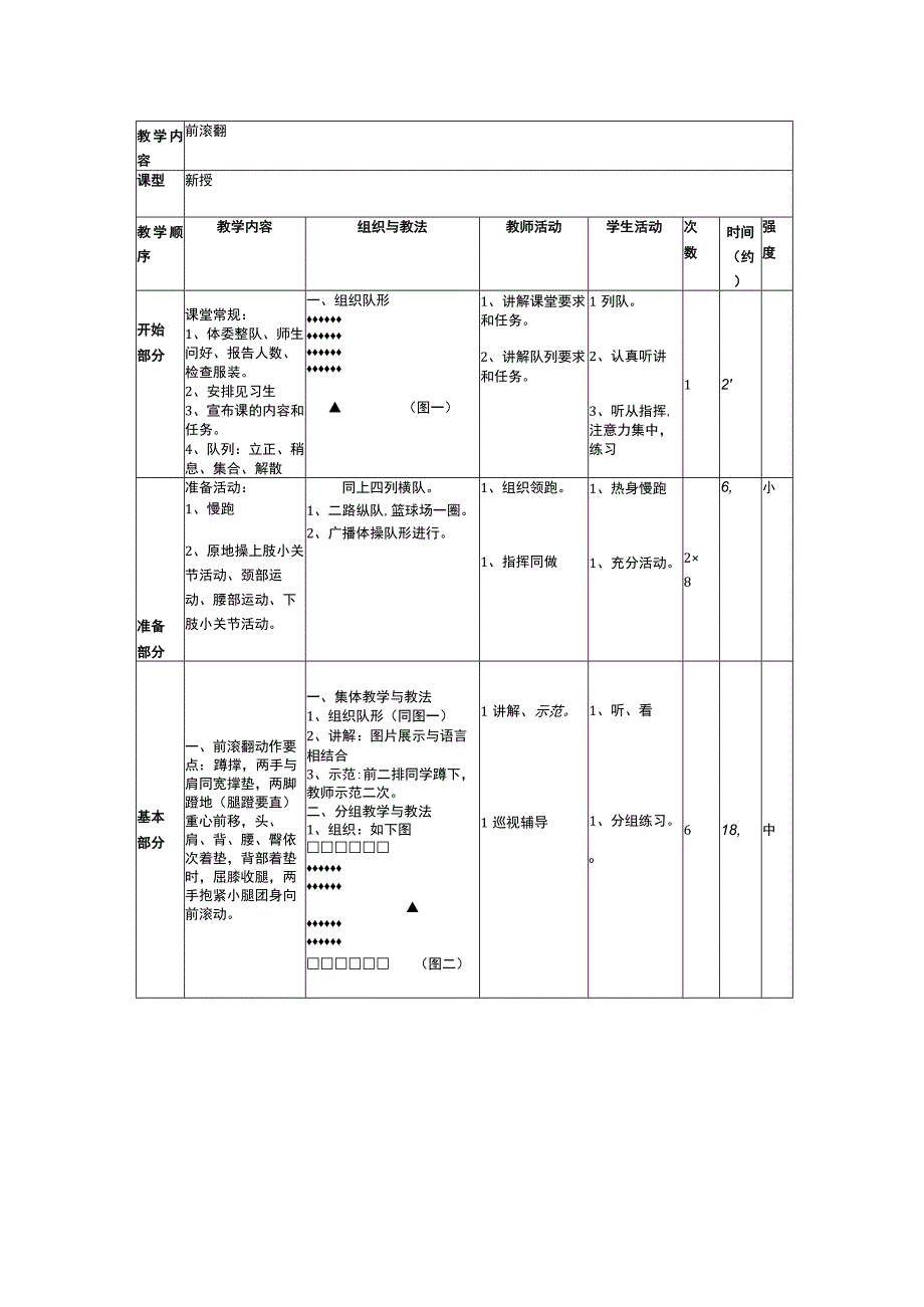 前滚翻教学设计 水平二 人教版二年级体育与健康上册.docx_第3页