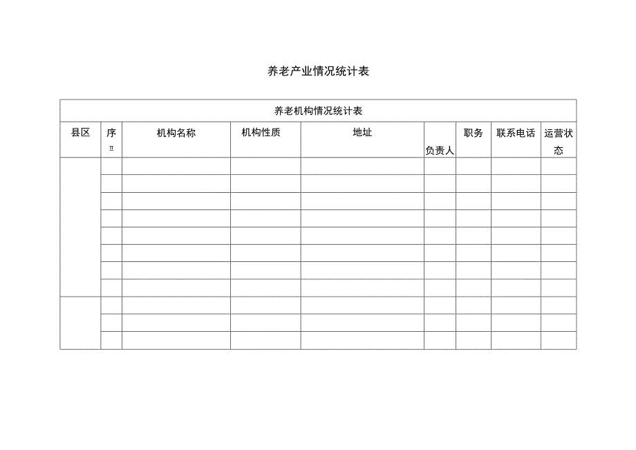 养老产业情况统计表.docx_第1页