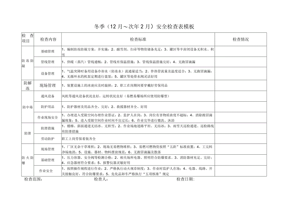 冬季（12月～次年2月）安全检查表模板.docx_第1页