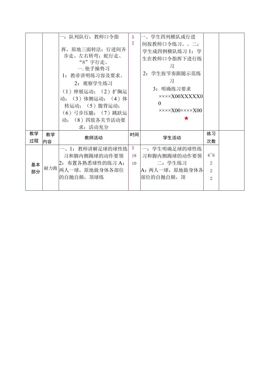 初中体育教案全集七年级(1).docx_第1页