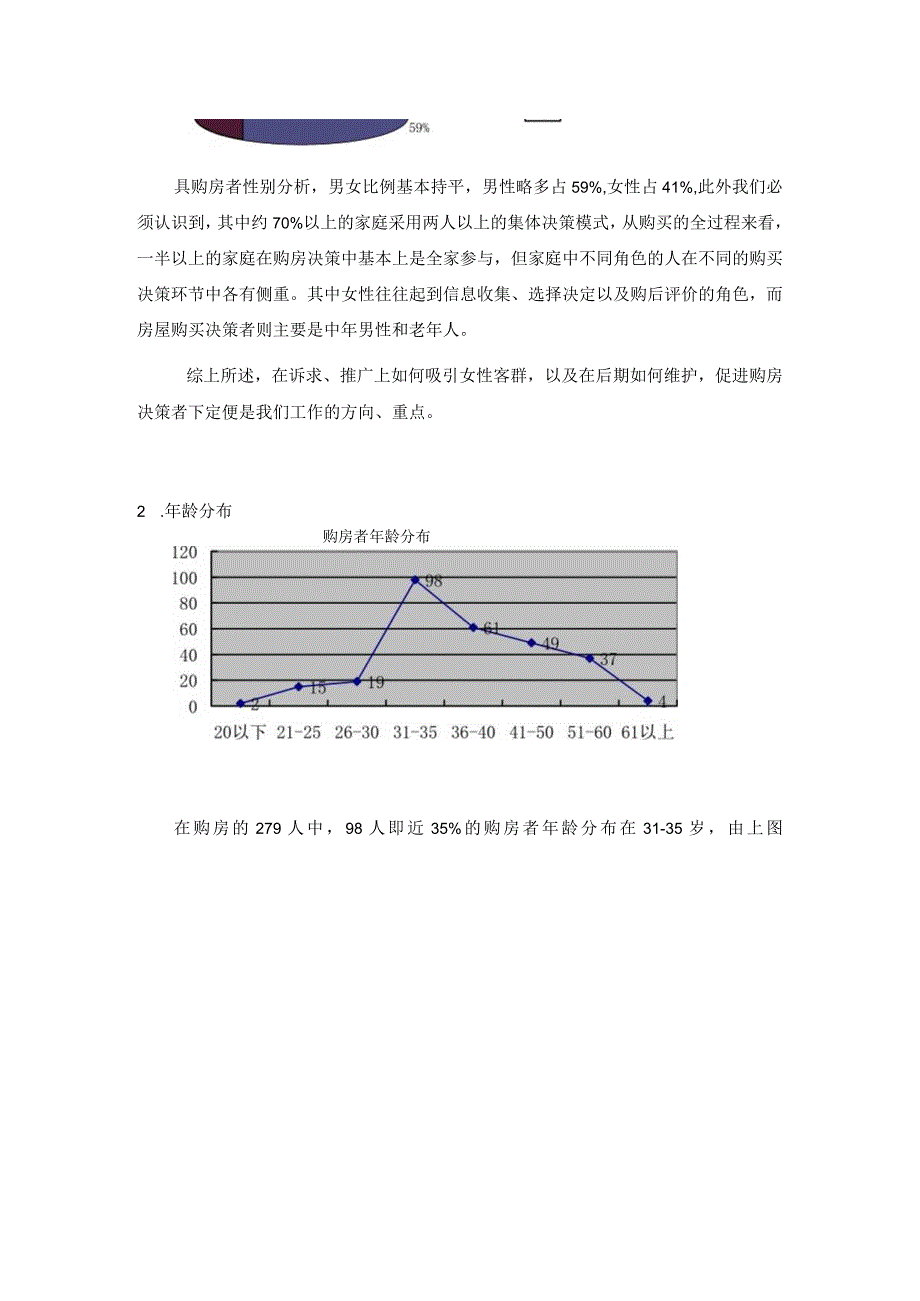 北京洋房别墅项目成交客户调研分析.docx_第2页