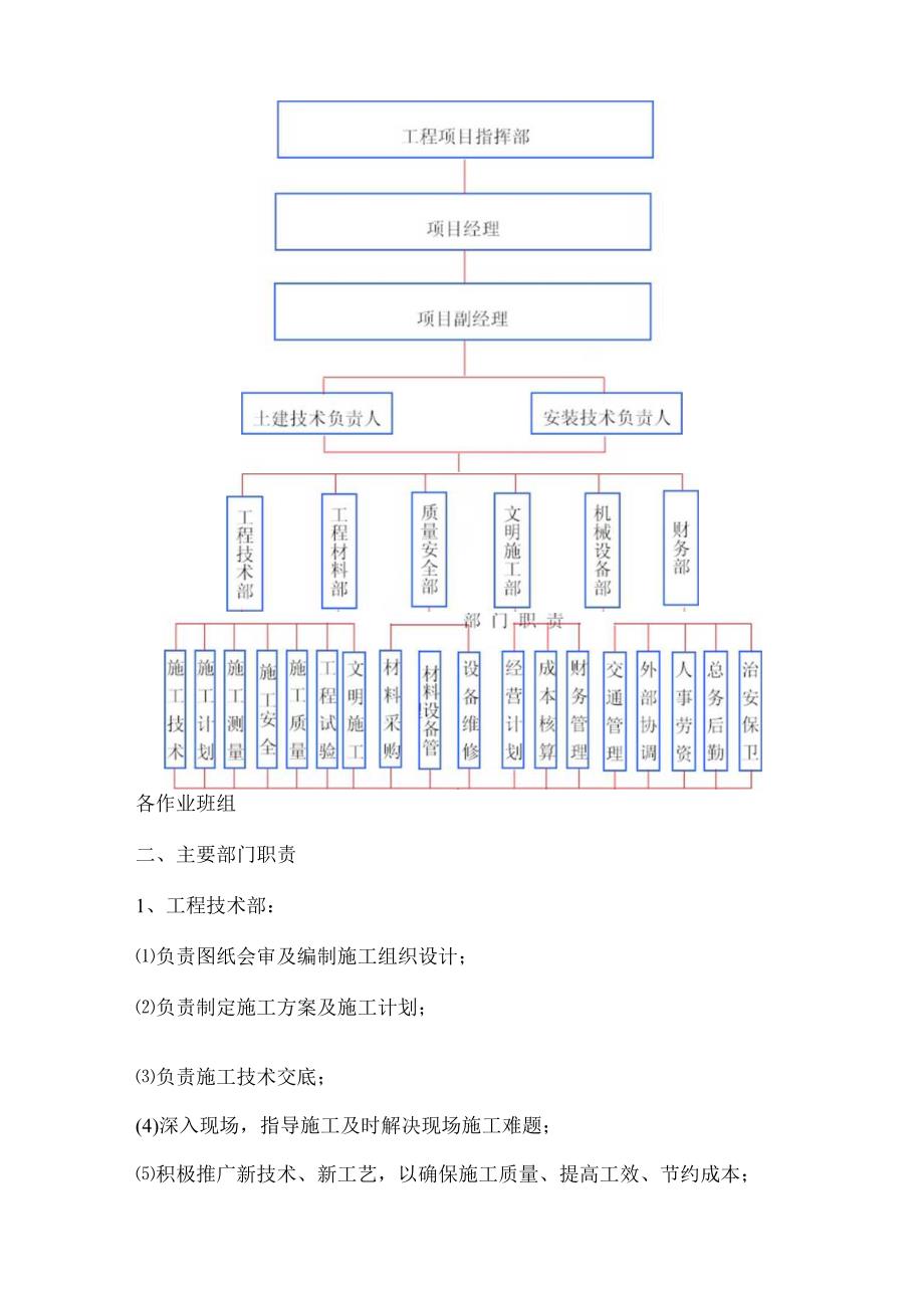 某工程项目管理机构.docx_第2页