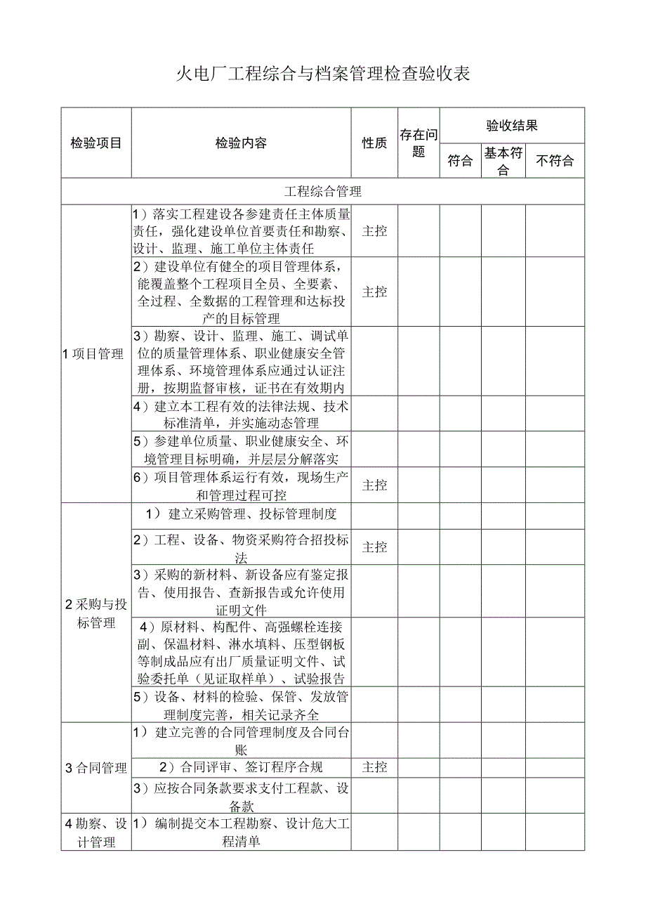 火电厂工程综合与档案管理检查验收表.docx_第1页