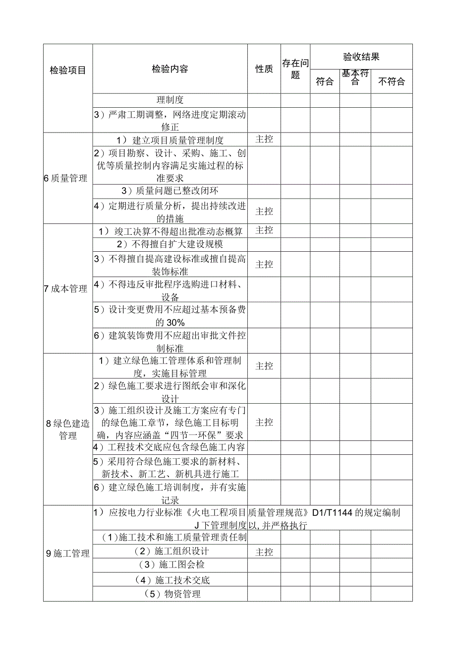 火电厂工程综合与档案管理检查验收表.docx_第3页