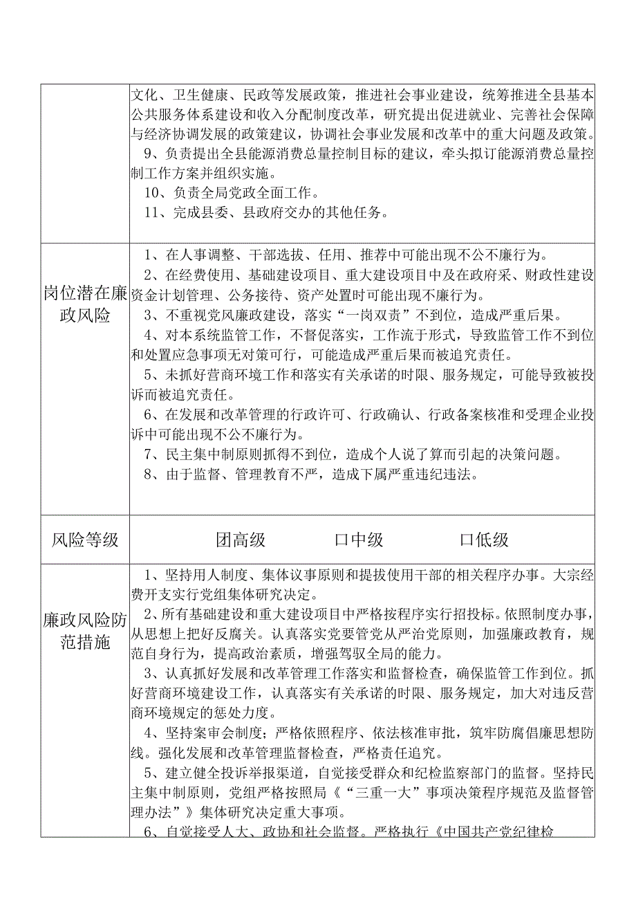 某县发展和改革部门党组书记局长个人岗位廉政风险点排查登记表.docx_第2页