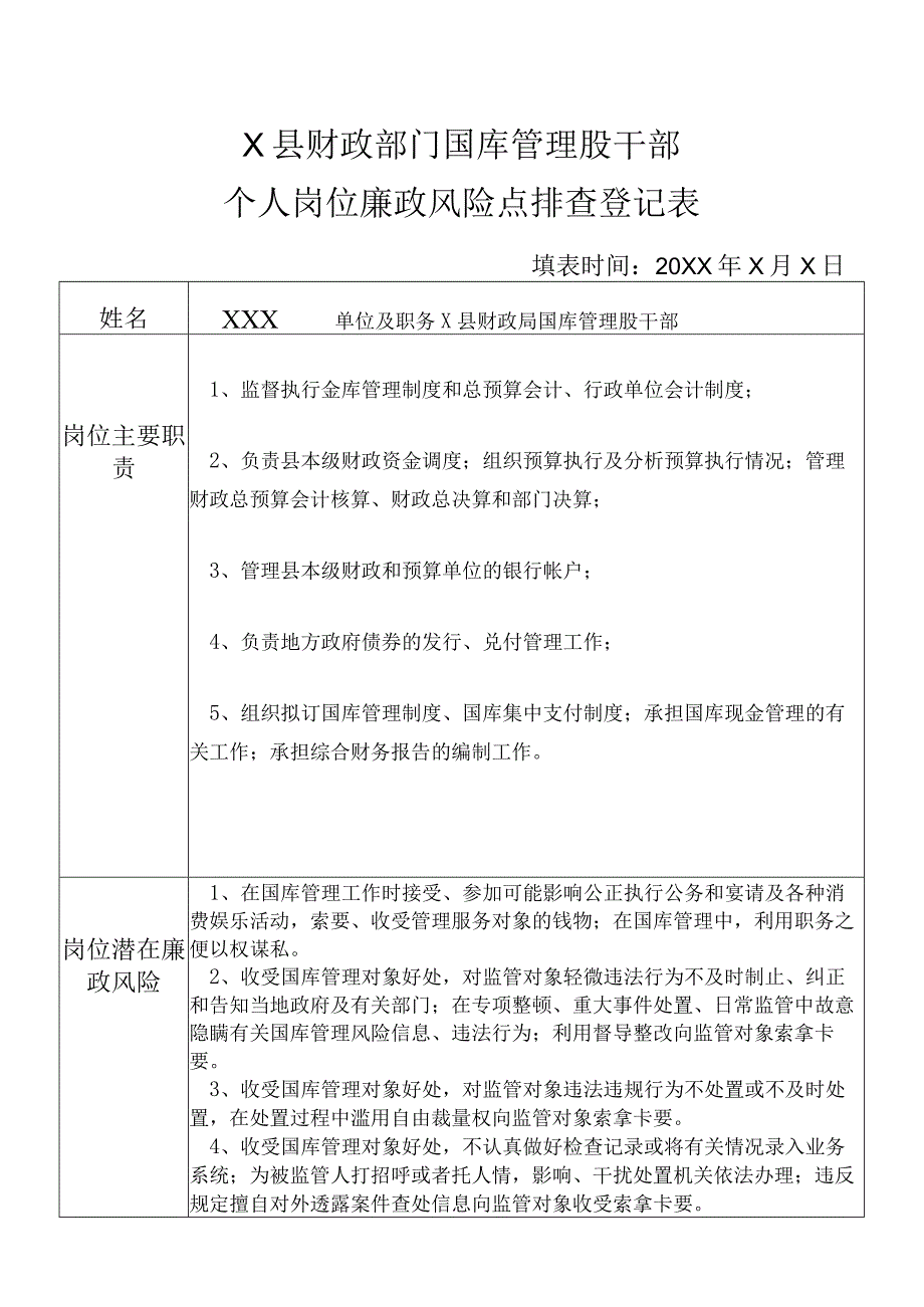 某县财政部门部门国库管理股干部个人岗位廉政风险点排查登记表.docx_第1页