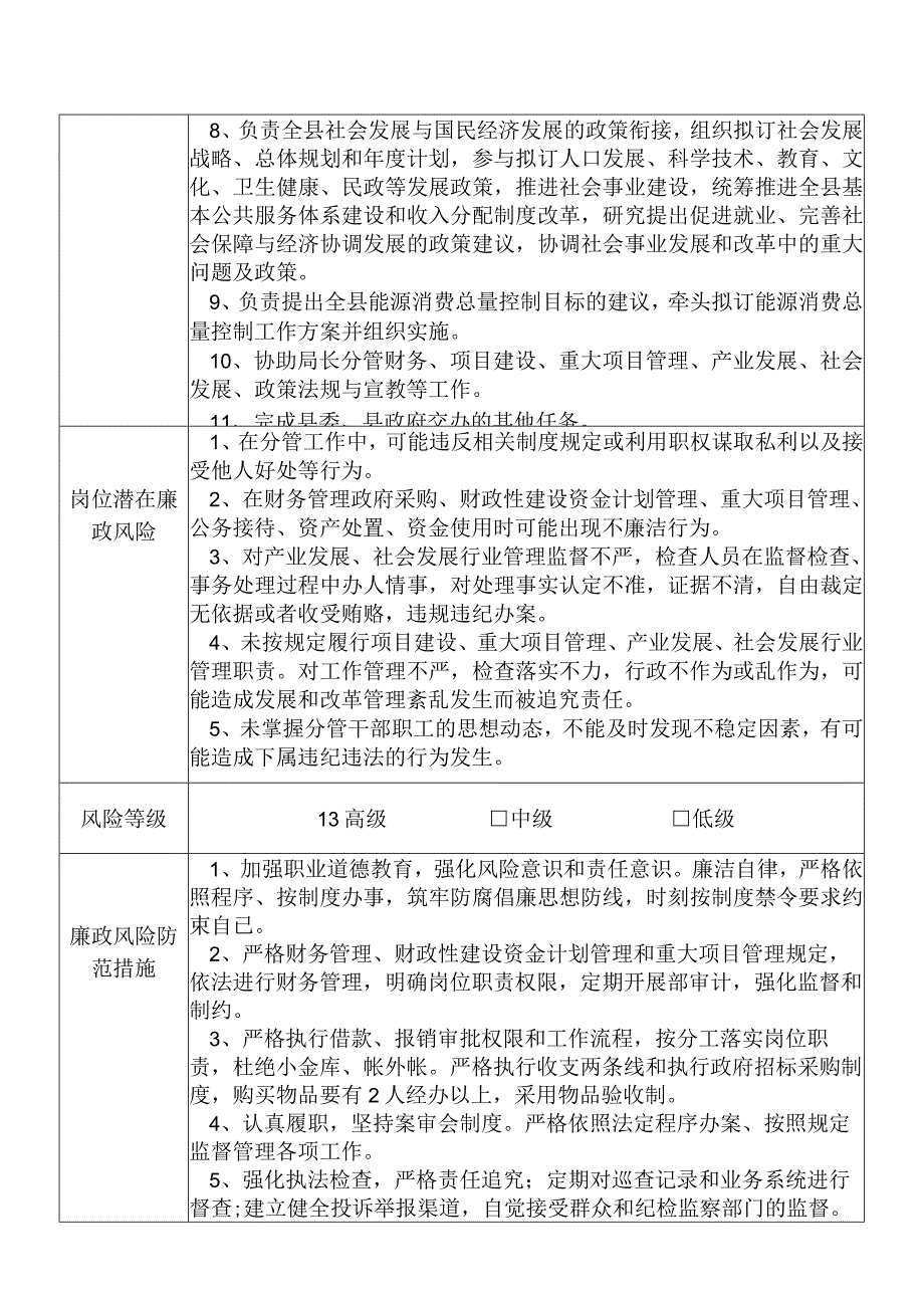 某县发展和改革部门分管财务项目建设重大项目管理产业发展社会发展政策法规与宣教等副职个人岗位廉政风险点排查登记表.docx_第2页